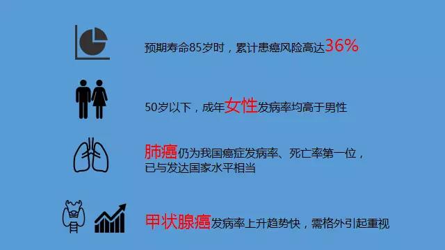 新風系統(tǒng)廠家