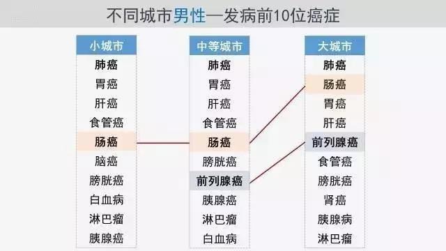 新風系統(tǒng)廠家